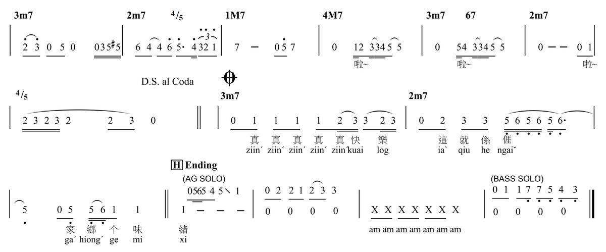〈147米香〉級數簡譜範例:D.S. al Coda、Coda、Ending 段落與樂器 Solo 提示