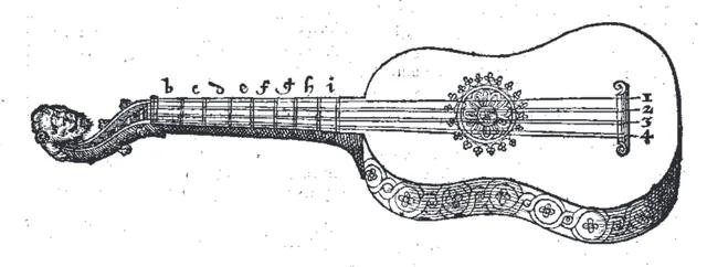 1570 年法萊斯(Phalèse)曲集裡的四組弦吉他插圖