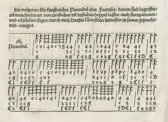 諾伊西德勒(Hans Neusidler)出版的德國式塔布譜,不畫橫線,而是用字母和符號標出每個把位。