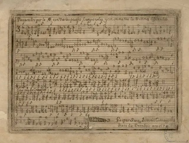 桑斯 1674 年〈帕薩卡耶〉雕版譜：五條線、第一弦在最下面，上方的音符標節奏，右下角是他寫下的日期與地點。